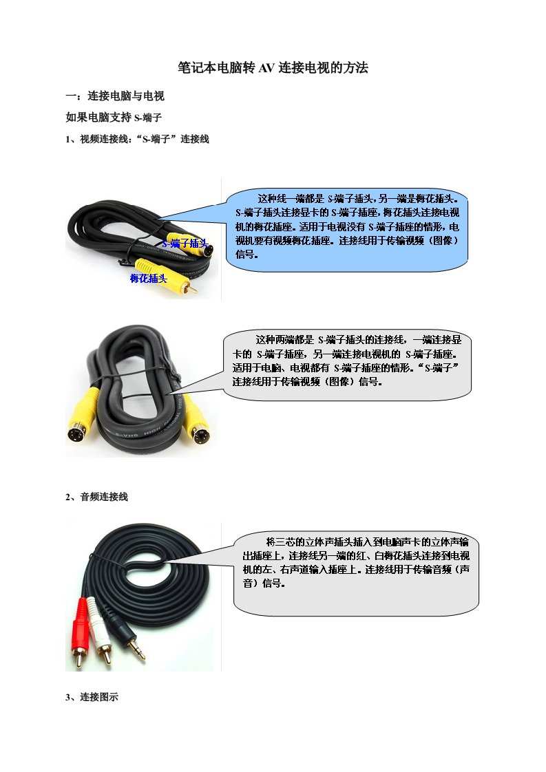 笔记本电脑转AV连接电视的方法