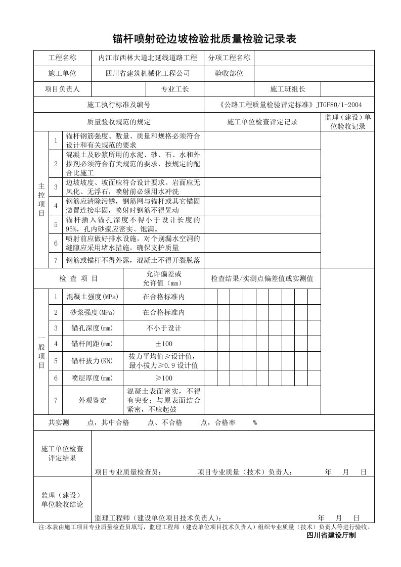 锚杆喷射砼边坡检验批质量检验记录