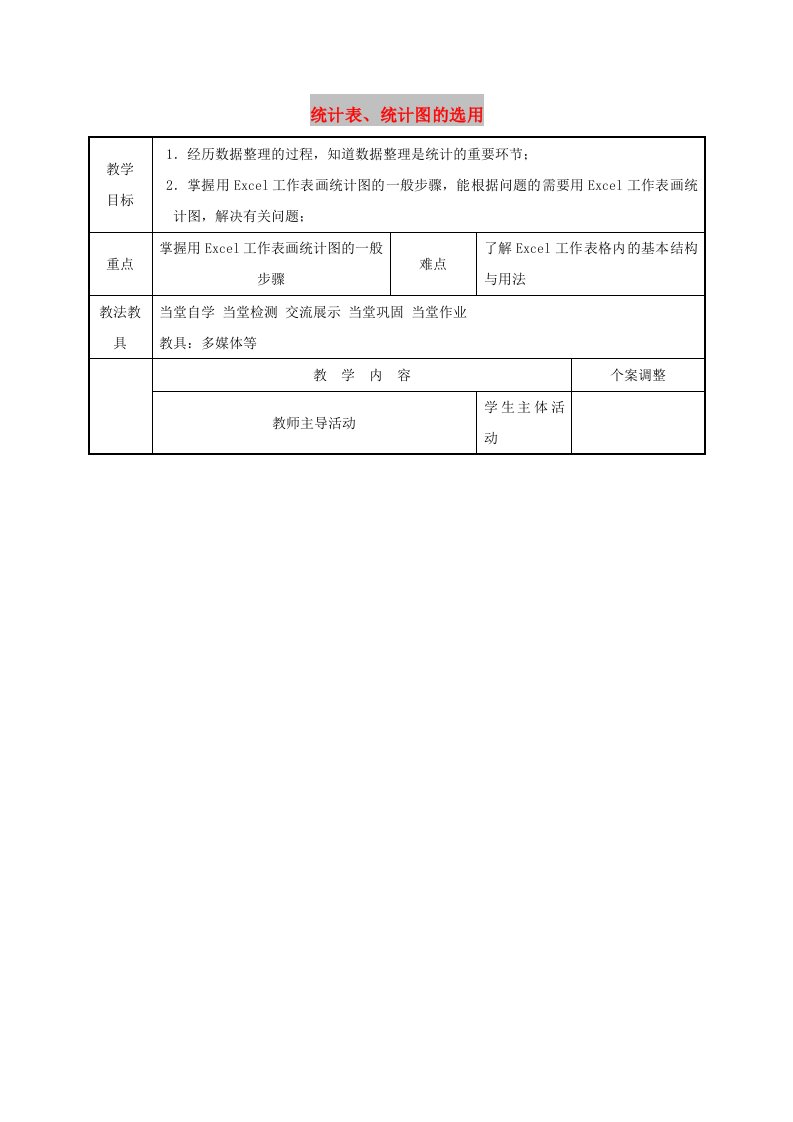 八年级数学下册第七章数据的收集整理与描述7.2统计表统计图的选用3-用计算机画统计图教案新版苏科版