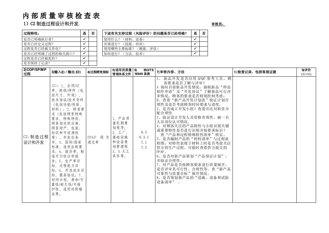 C2制造过程设计和开发