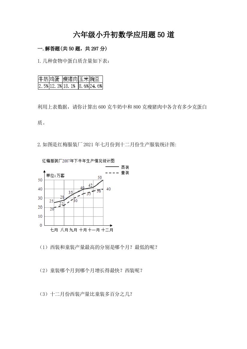 六年级小升初数学应用题50道及答案（精选题）