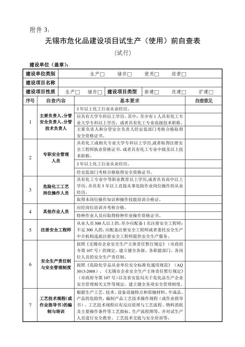 无锡市危化品生产企业建设项目试生产前自查细则