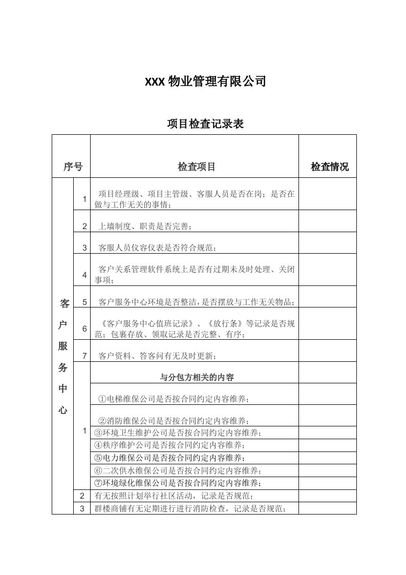 物业公司项目整改检查表