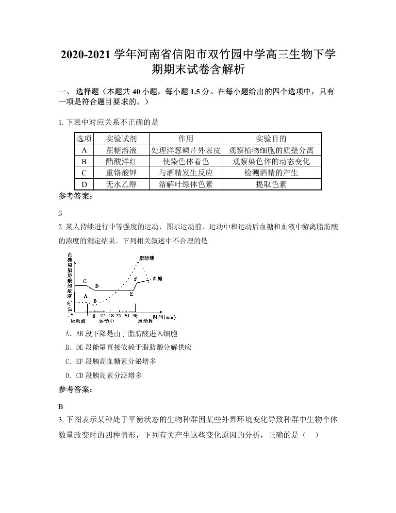 2020-2021学年河南省信阳市双竹园中学高三生物下学期期末试卷含解析