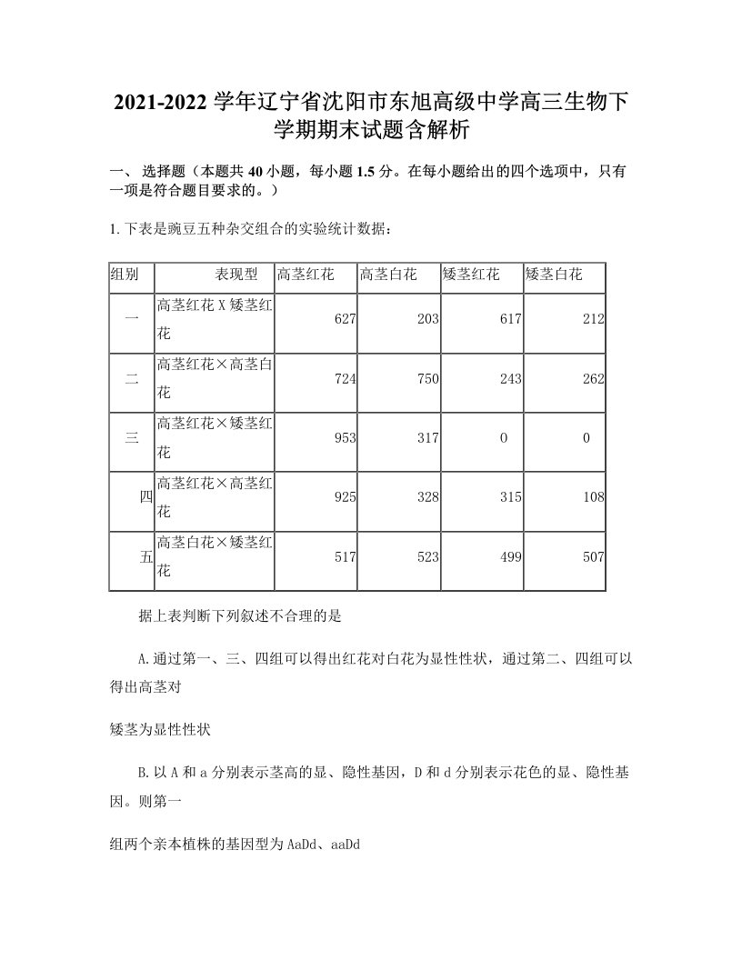 2021-2022学年辽宁省沈阳市东旭高级中学高三生物下学期期末试题含解析