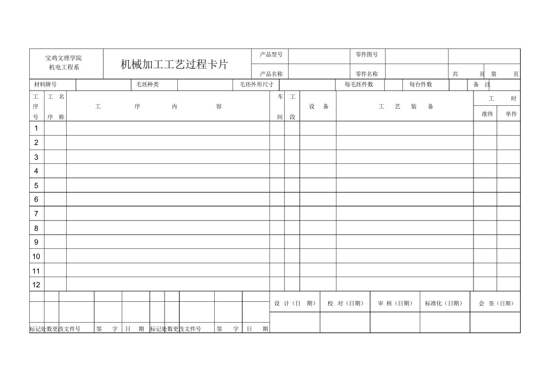 机械加工工艺卡片模板