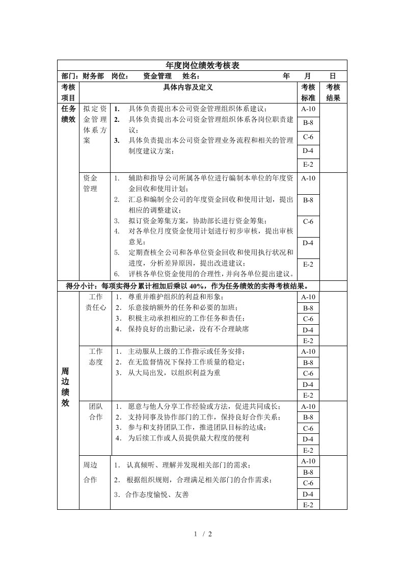 财务部-成本会计绩效考核指标大全27