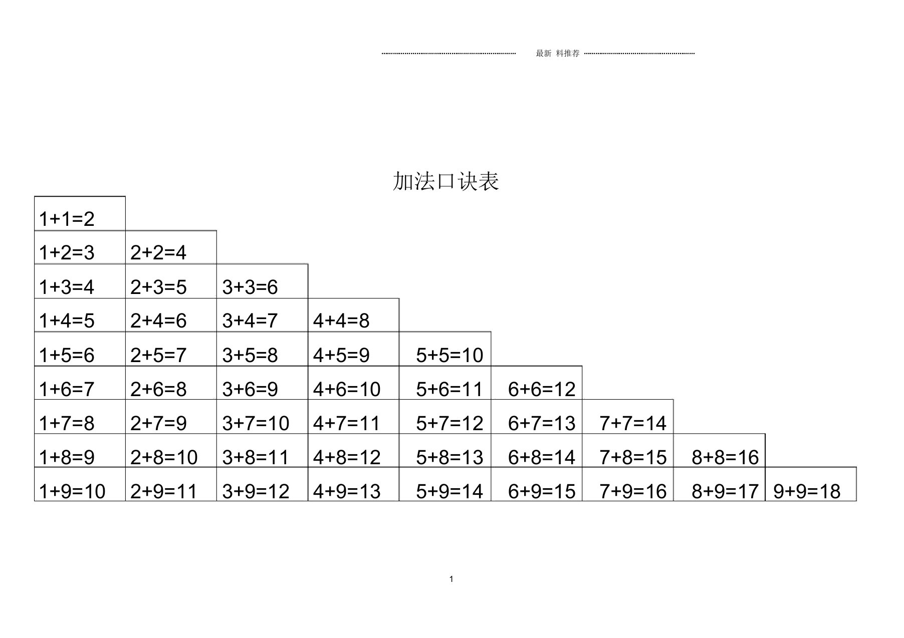 加减法口诀表打印版