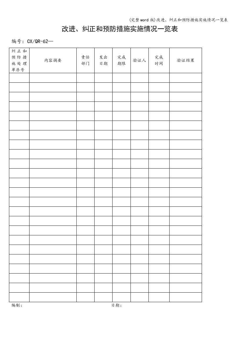 改进、纠正和预防措施实施情况一览表