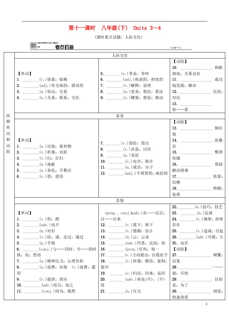 河北省中考英语总复习