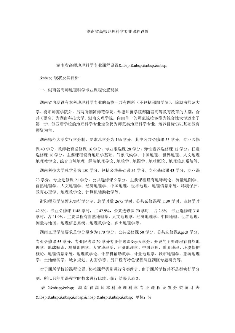 湖南省高师地理科学专业课程设置