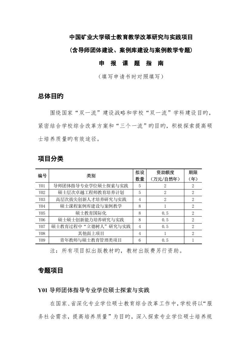 中国矿业大学研究生教育教学改革研究与实践项目