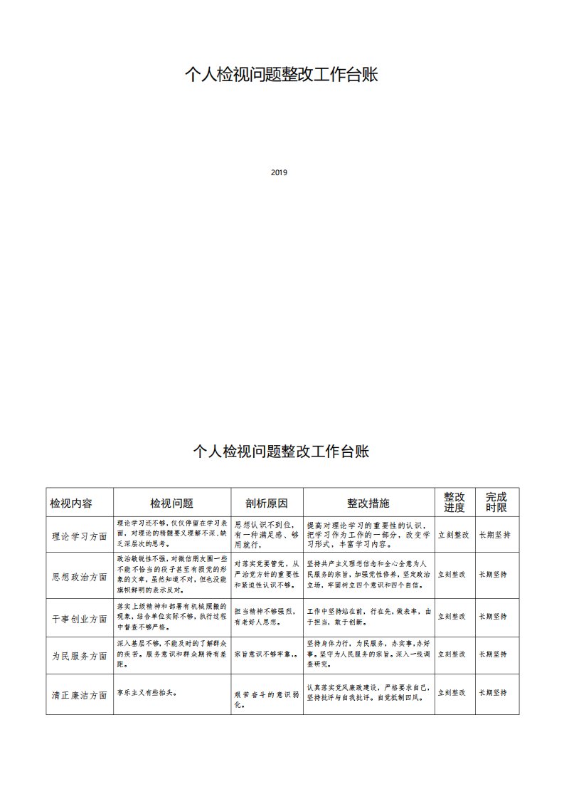 个人检视问题整改台账