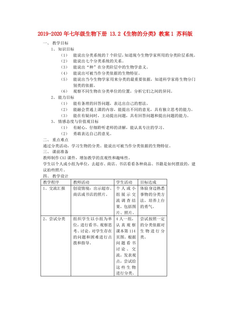 2019-2020年七年级生物下册