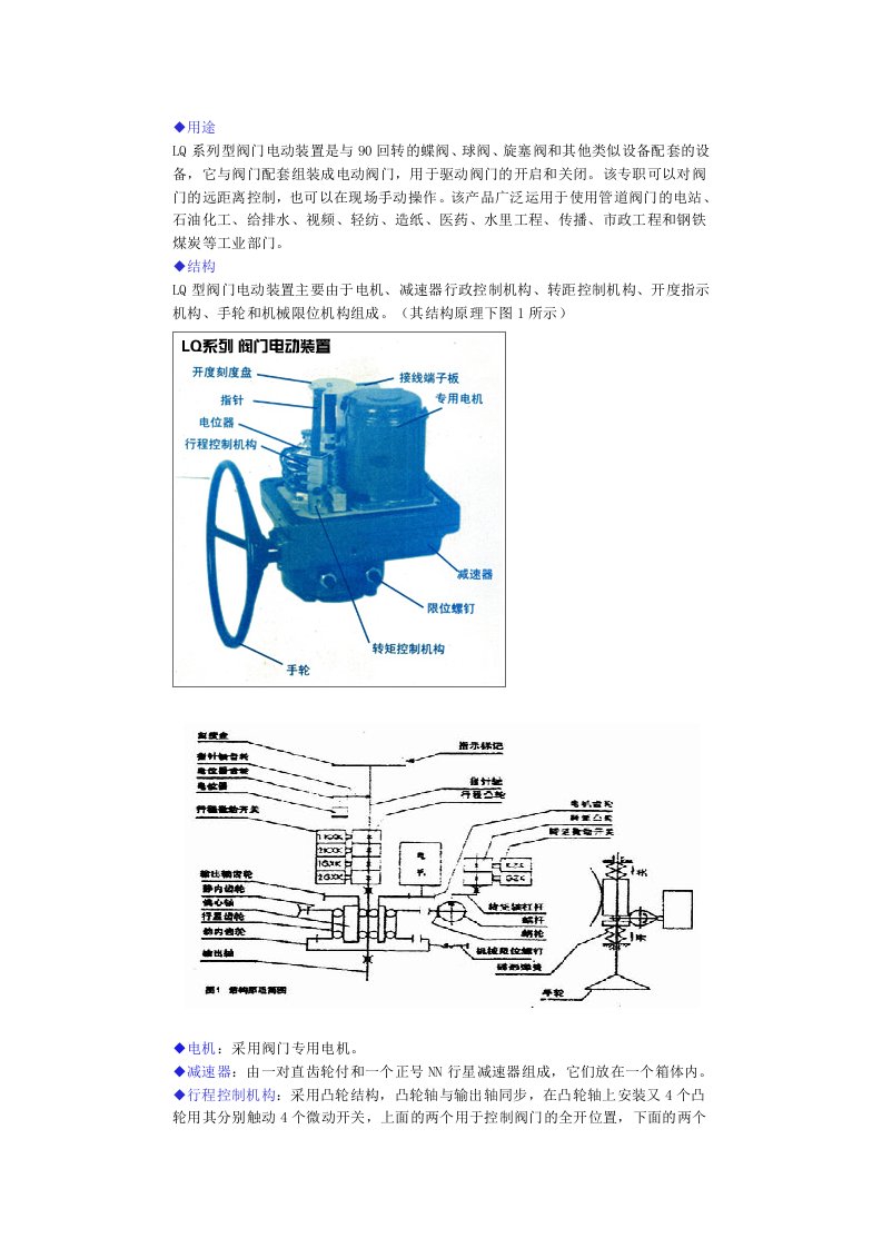 LQ系列阀门电动装置使用说明书