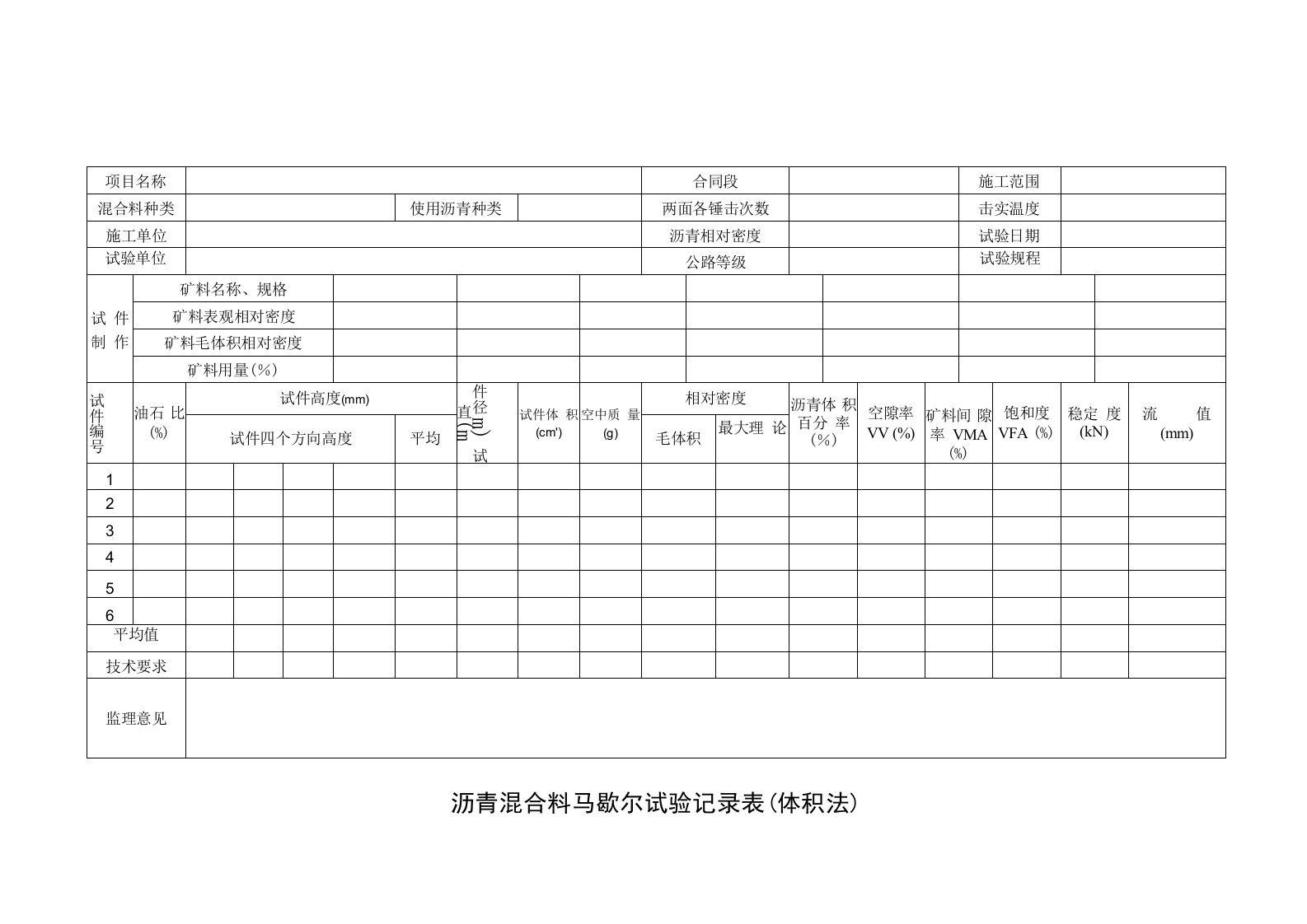 沥青混合料马歇尔试验记录表（体积法）