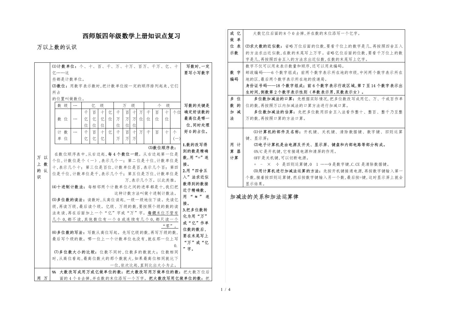 西师版四年级数学上册知识点复习精编