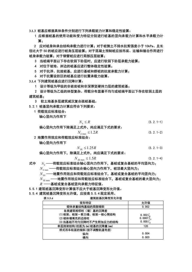 JGJ942008建筑桩基技术规范