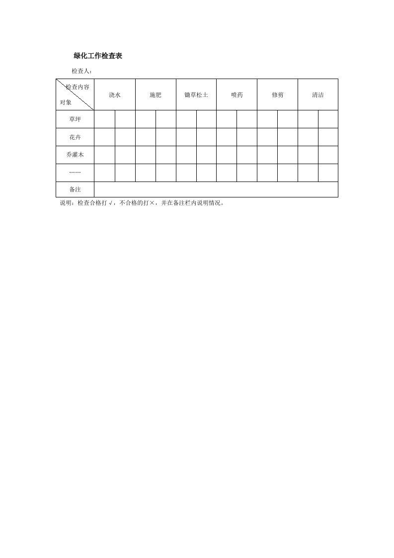 绿化工作检查表（DOC格式）.doc