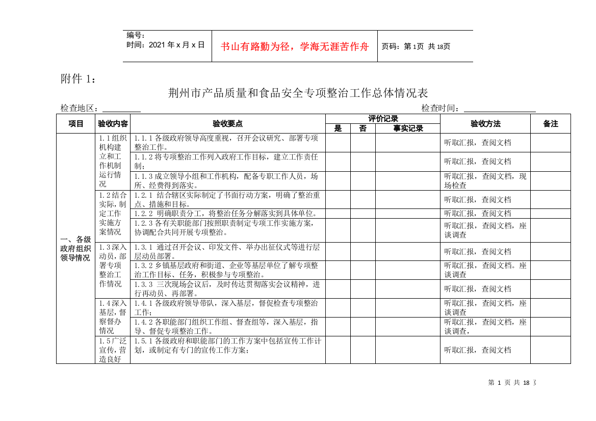 产品质量和食品安全专项整治工作总体情况表