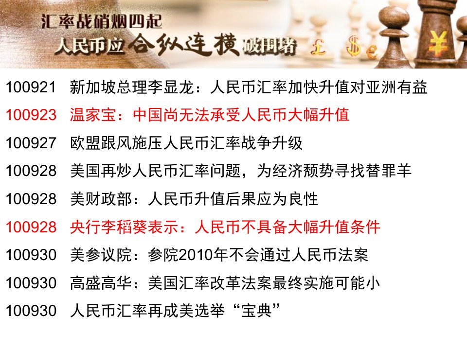 货币金融全球汇率战硝烟四起