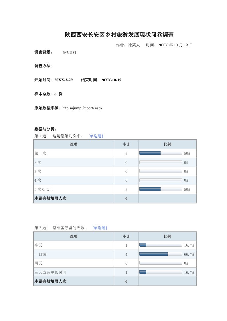 调查问卷-陕西西安长安区乡村旅游发展现状问卷调查