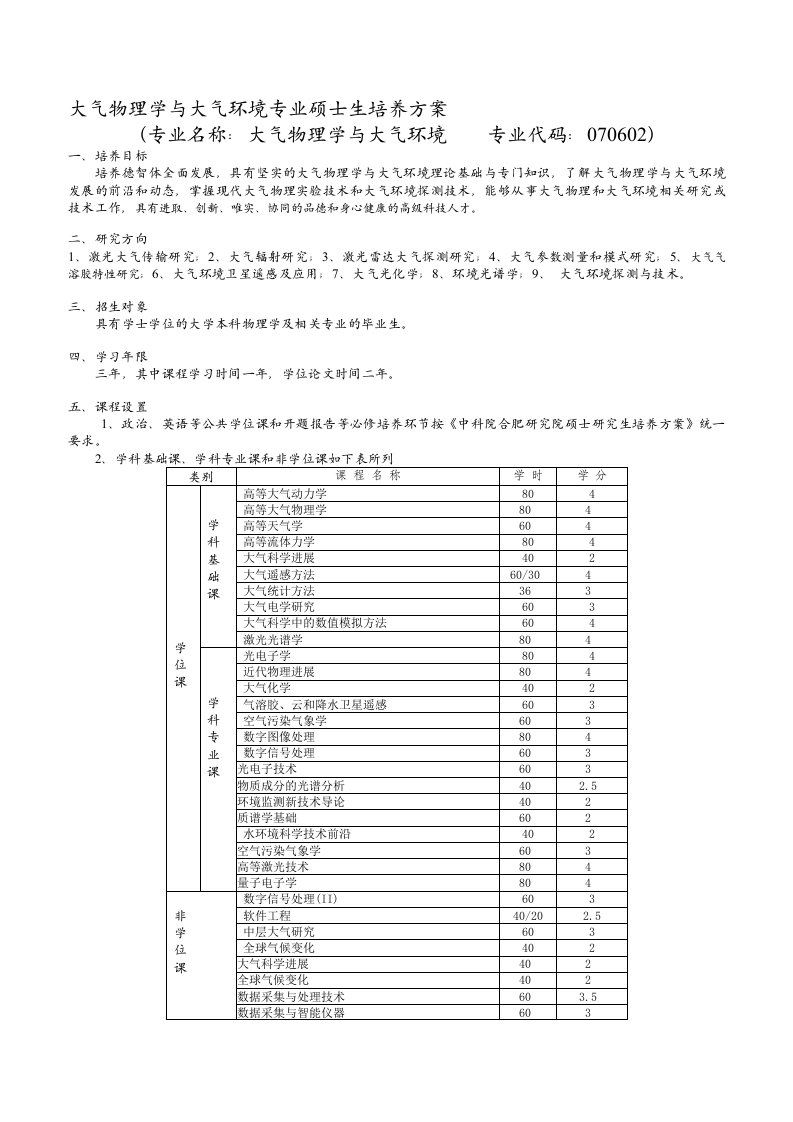 大气物理学与大气环境专业培养方案doc