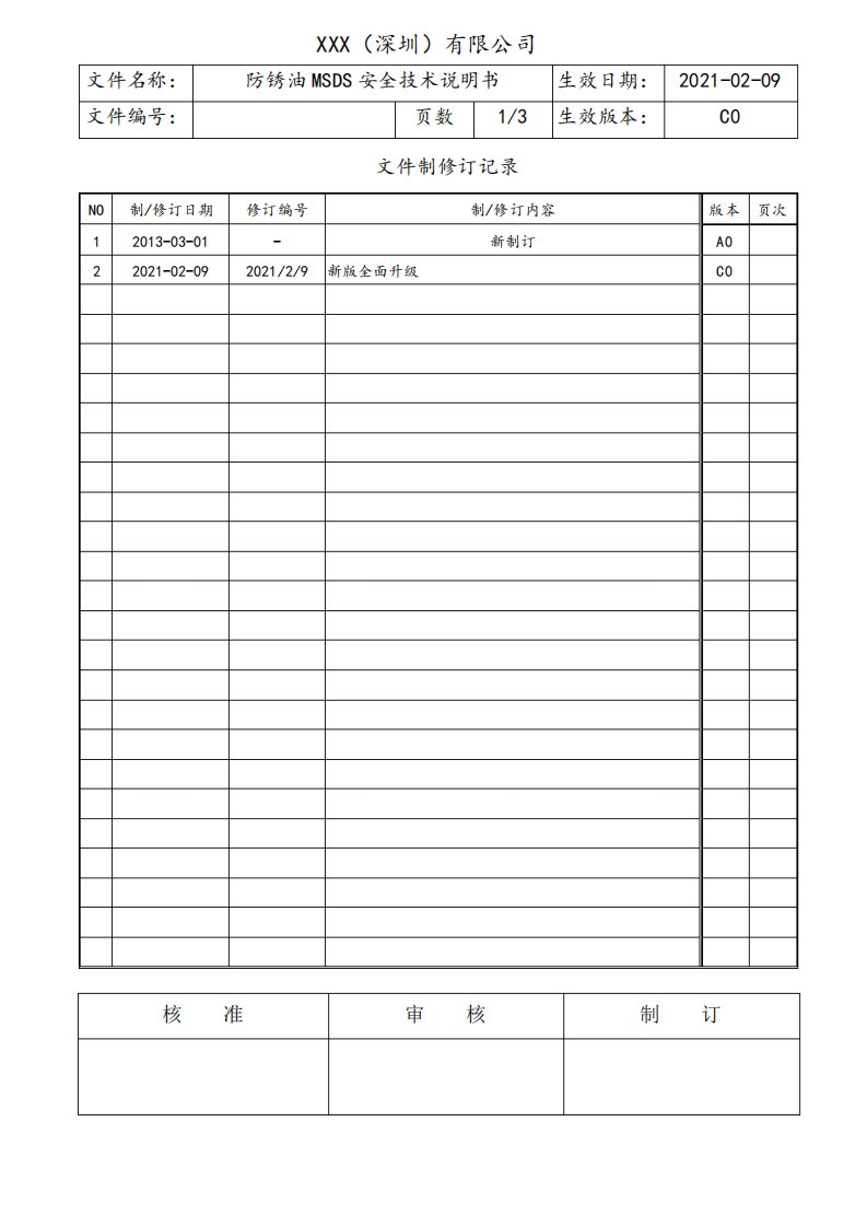 防锈油MSDS安全技术说明书