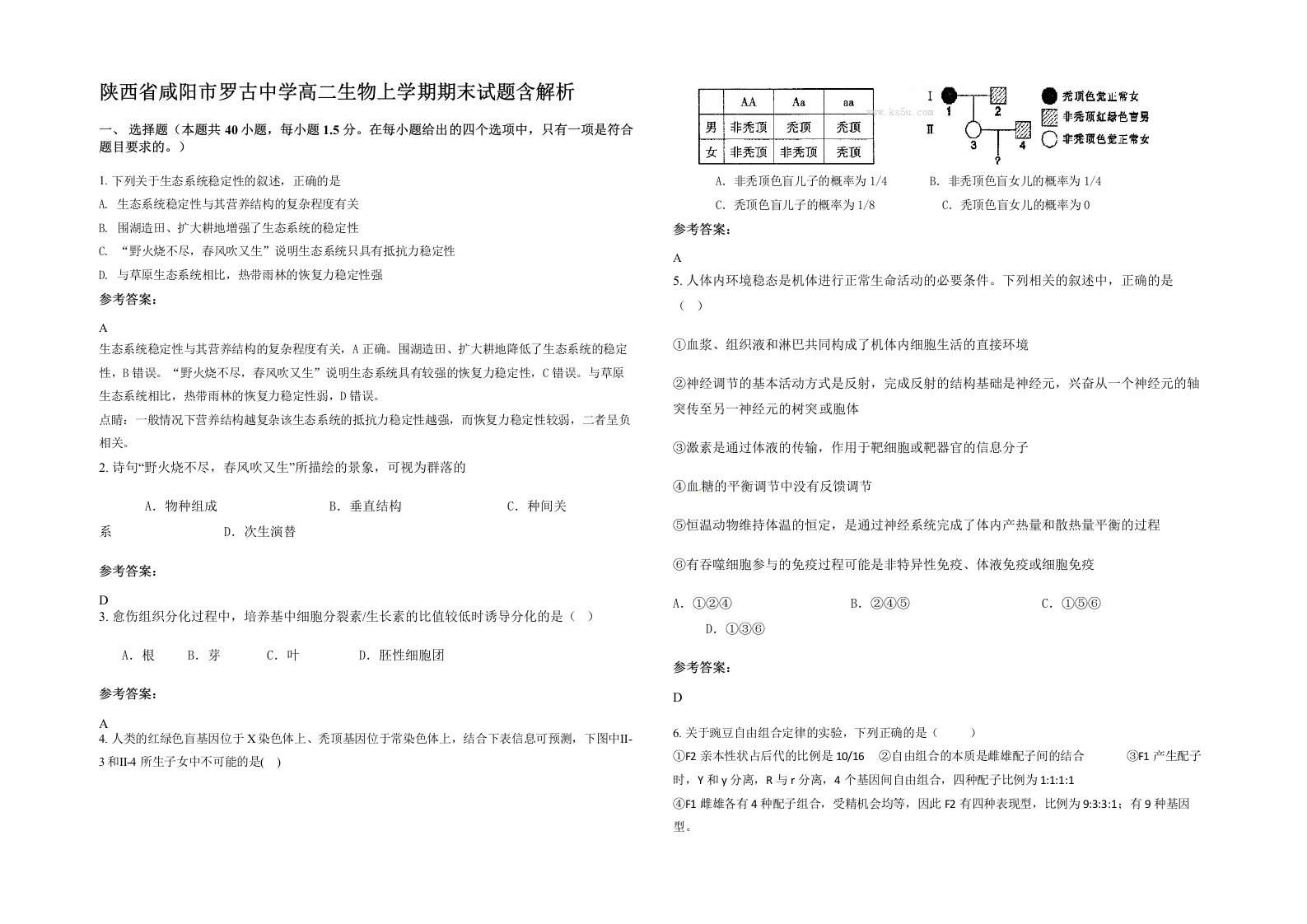 陕西省咸阳市罗古中学高二生物上学期期末试题含解析