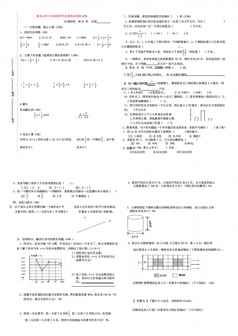 城关小学六年级数学毕业班考试模拟试卷