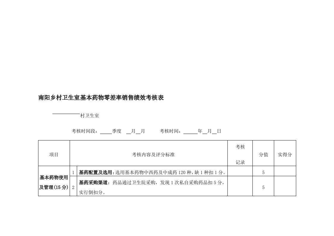 南阳乡卫生院对村卫生室基本药物零差率销售绩效考核表