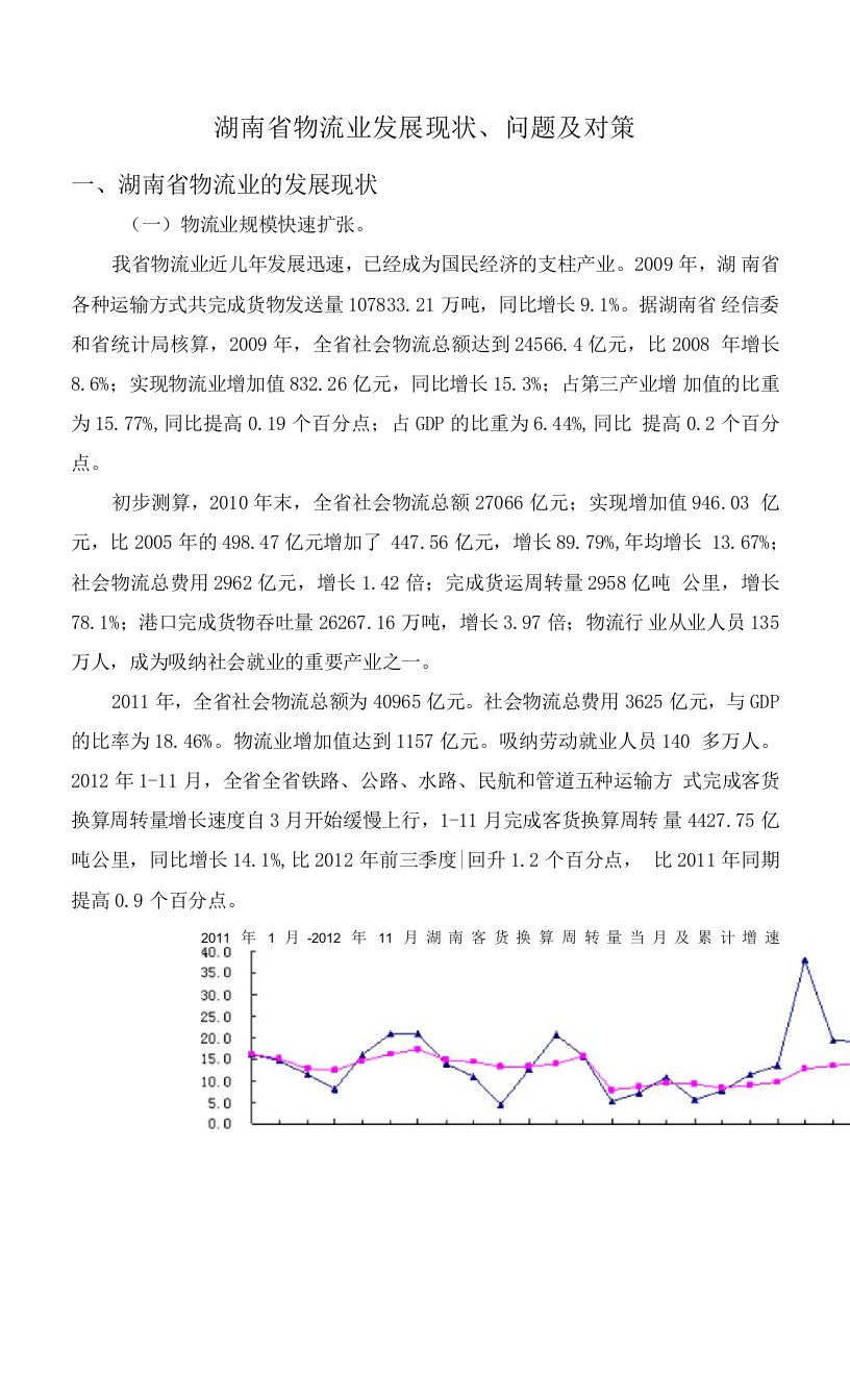 整理：湖南省物流业现状困难对策