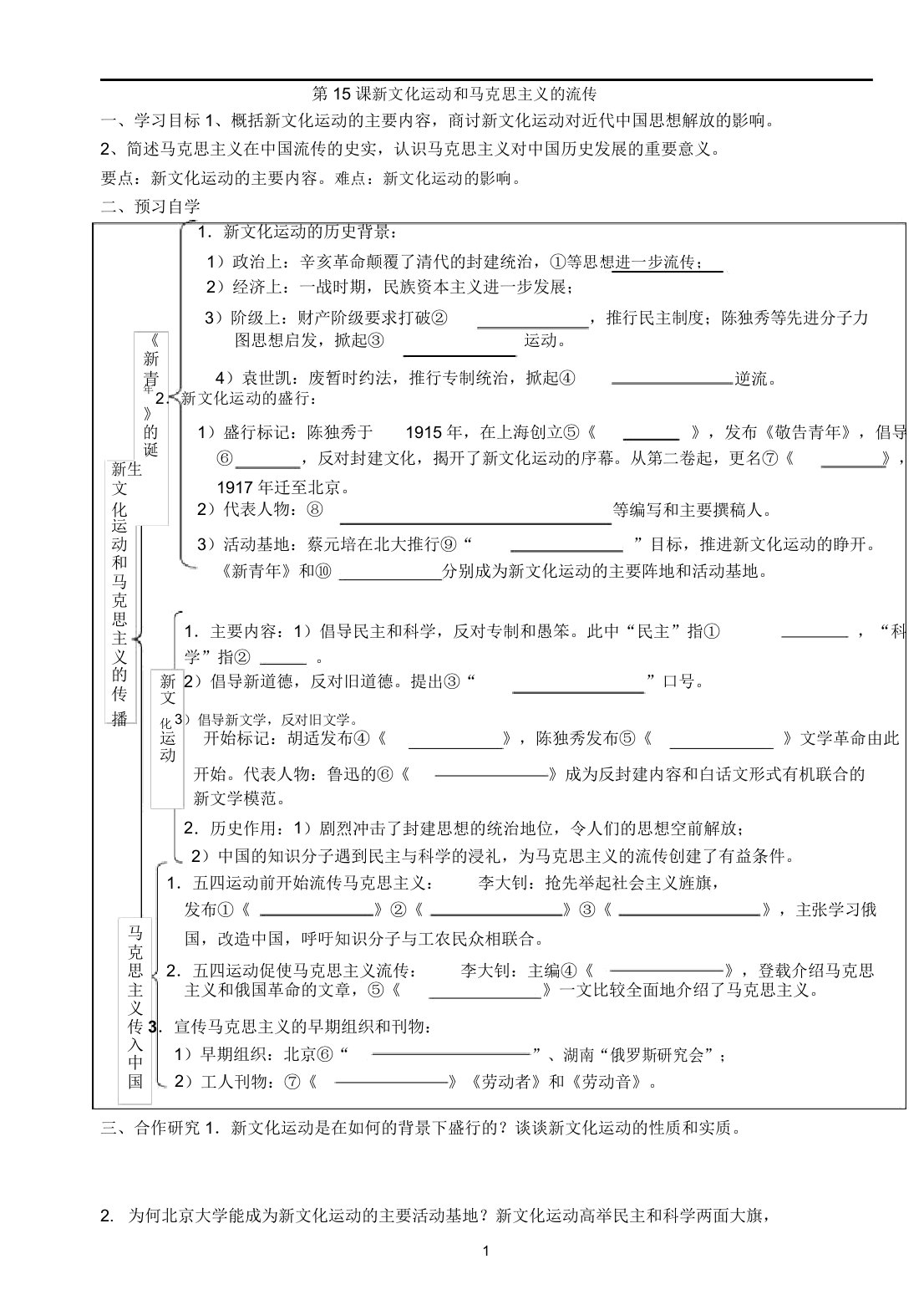 高二历史人教版必修三学案15