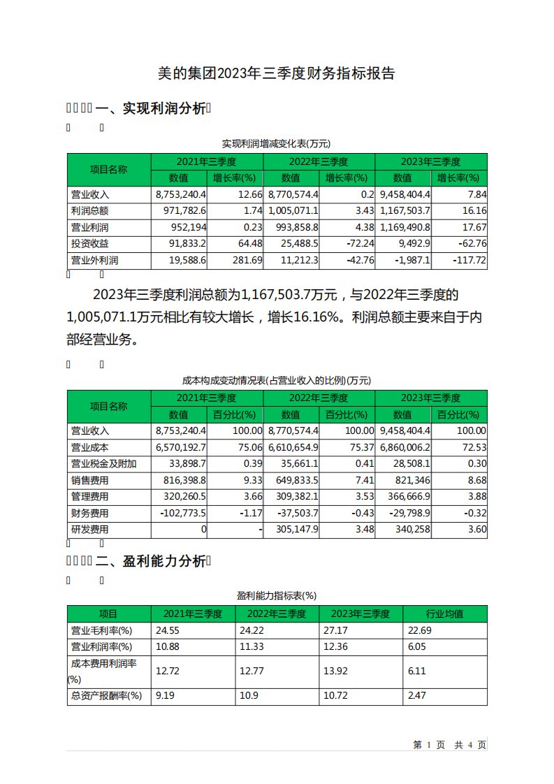 000333美的集团2023年三季度财务指标报告