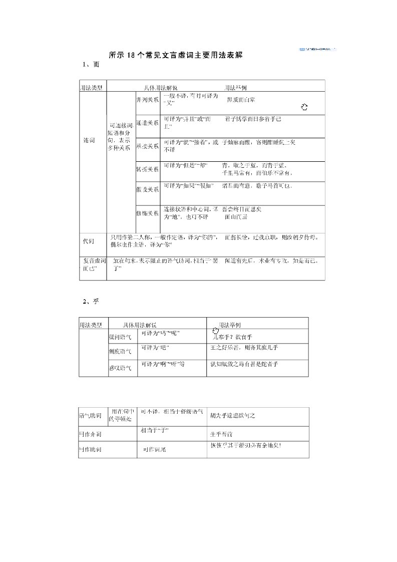 虚词用法汇总表格