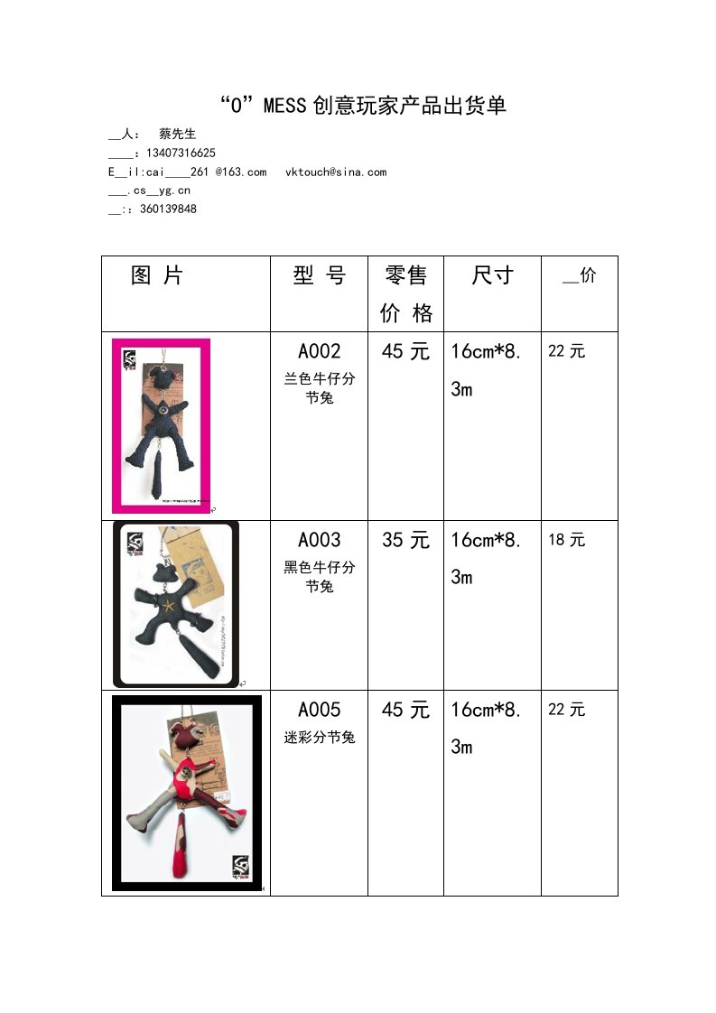 OMESS创意玩家产品出货单