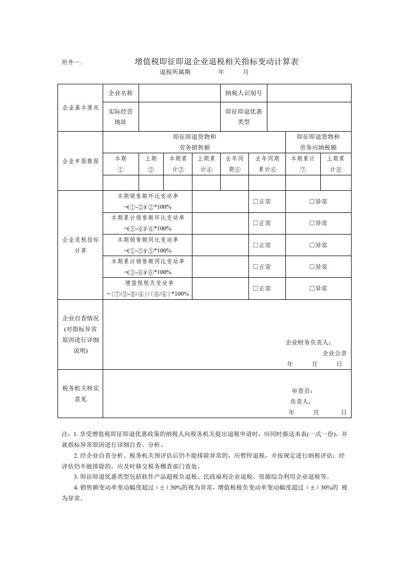 增值税即征即退企业退税相关指标变动计算表