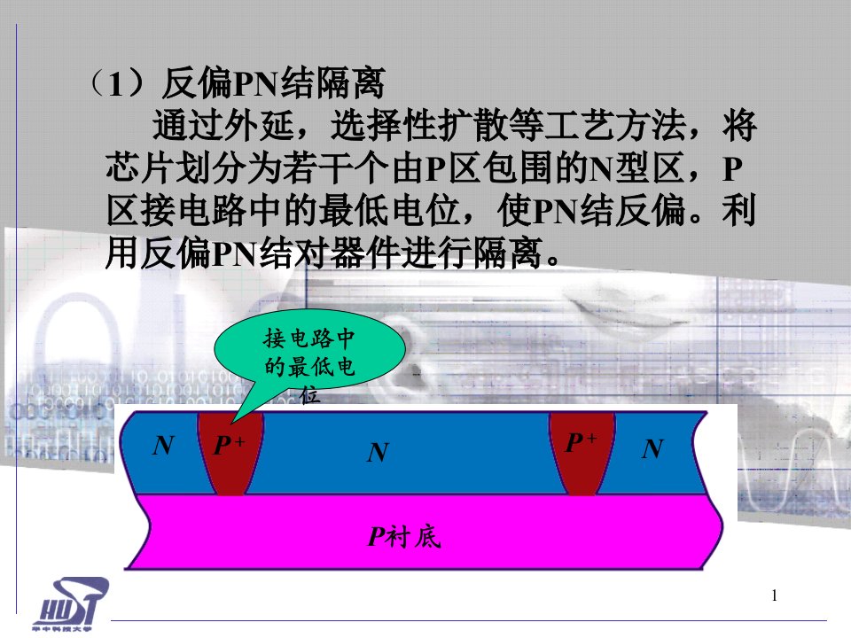 第八章双极型集成电路