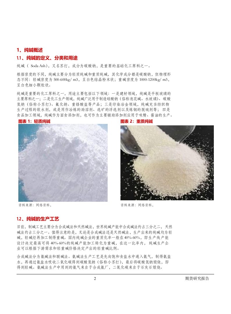 纯碱热点报告：纯碱期货上市系列报告，纯碱概况及产业格局展望