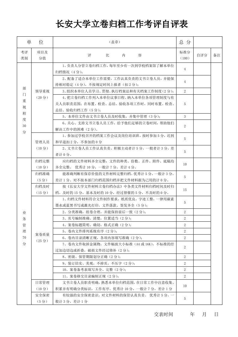 长安大学立卷归档工作考评自评表