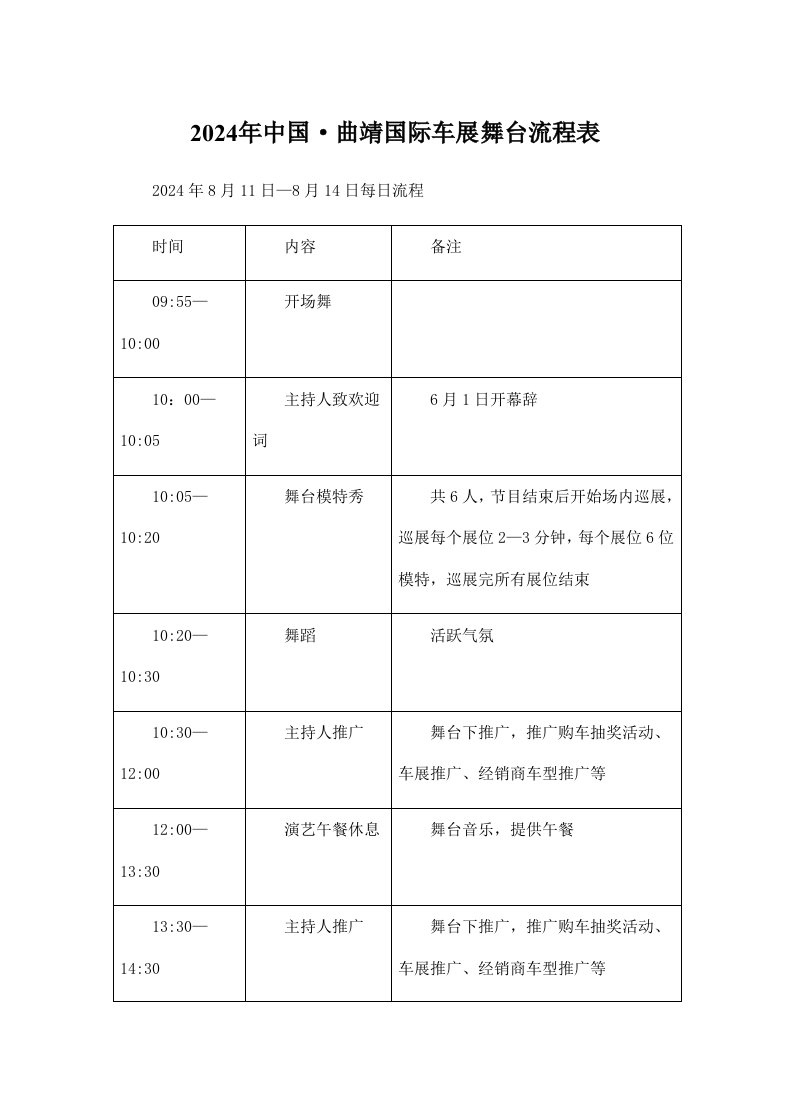 精品文档-中国·曲靖国际车展舞台流程表