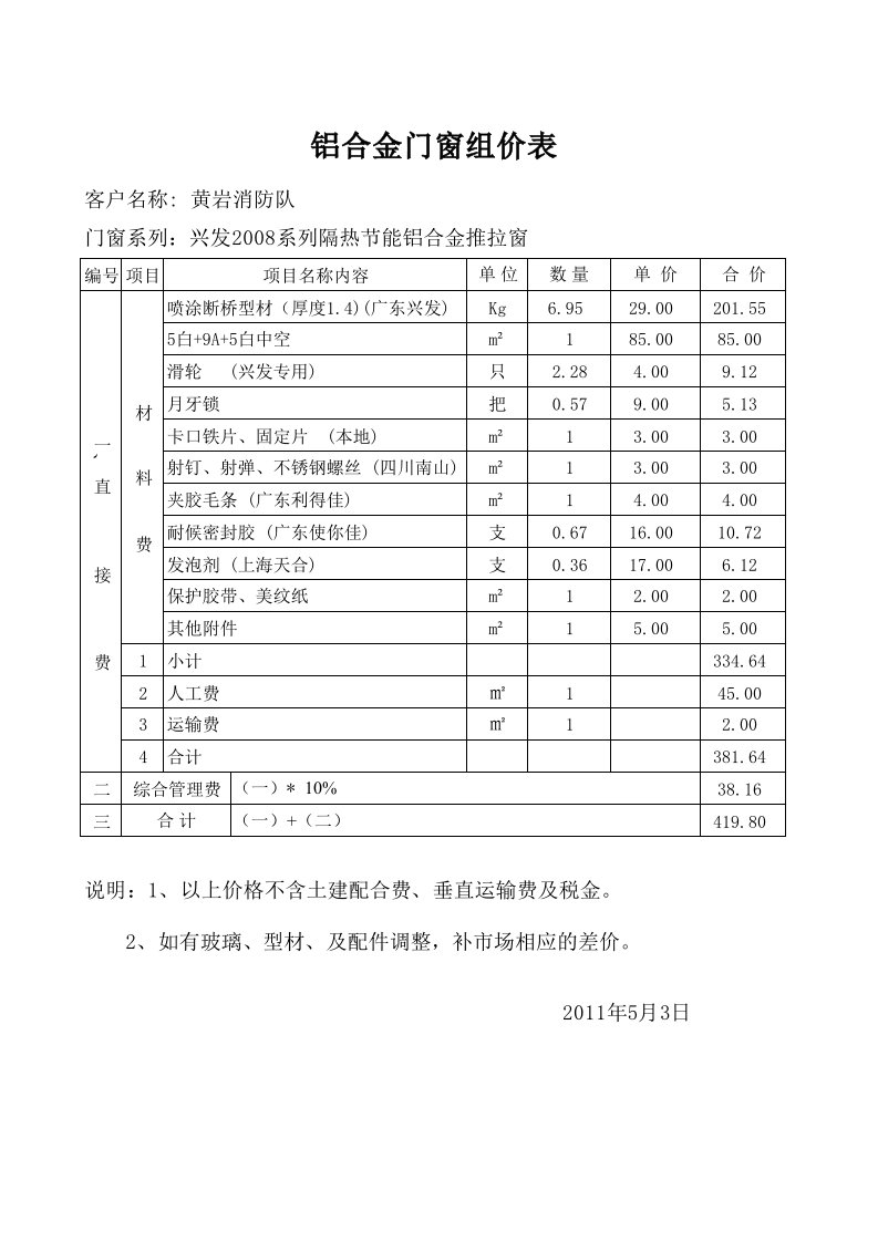 普通铝合金门窗价格表