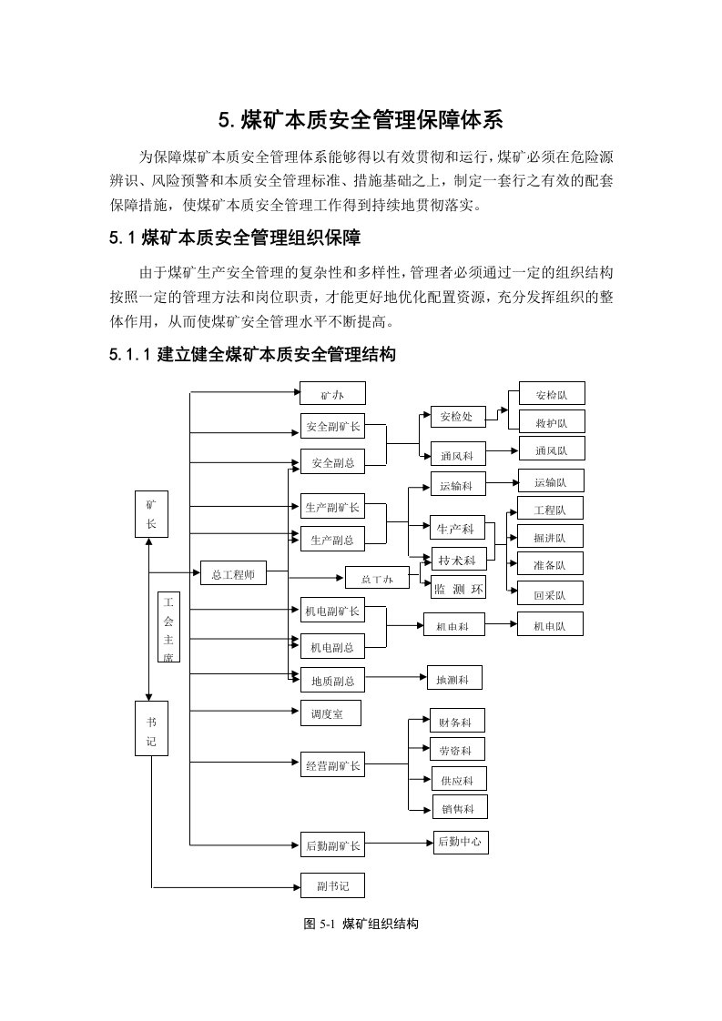 冶金行业-煤矿本质安全管理体系培训教材第5章