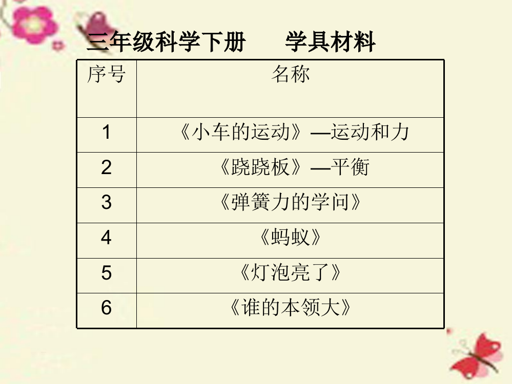 春三年级科学下册