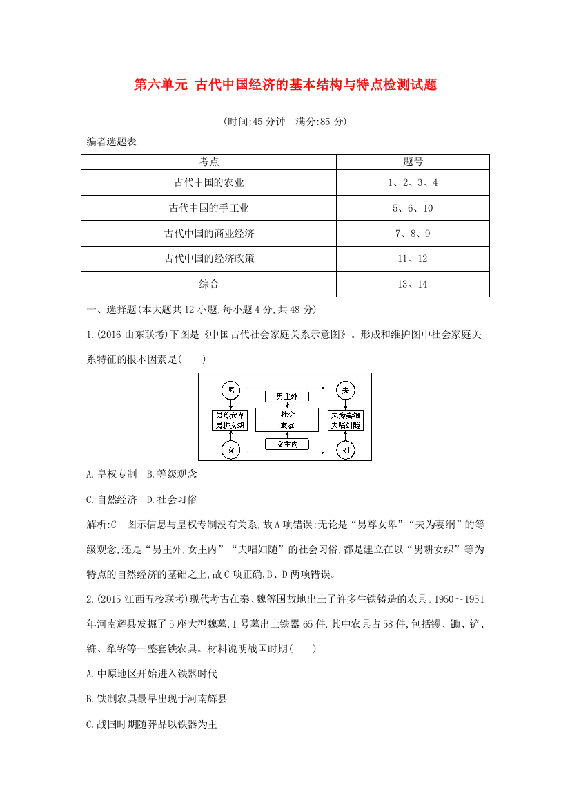 高考历史一轮复习