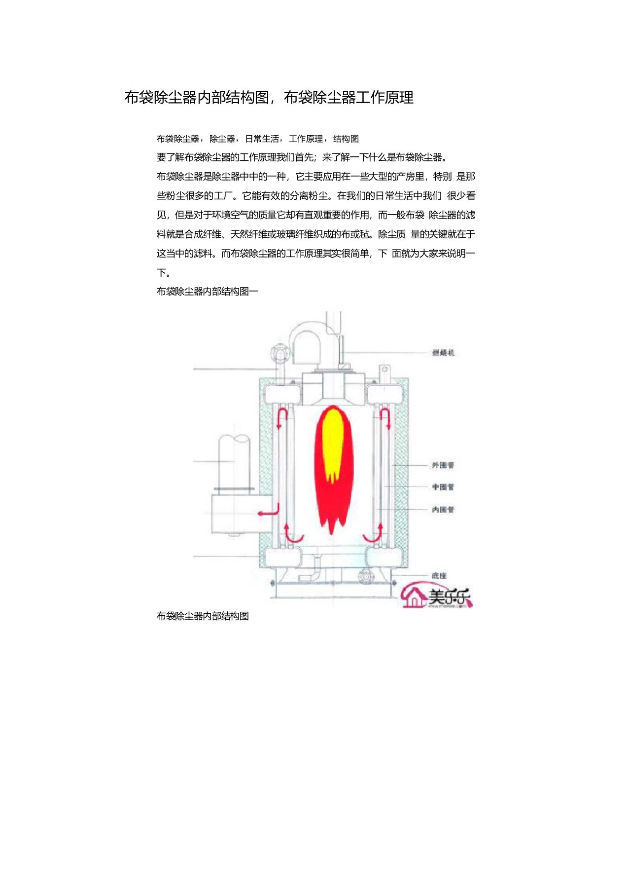 布袋除尘器内部结构图