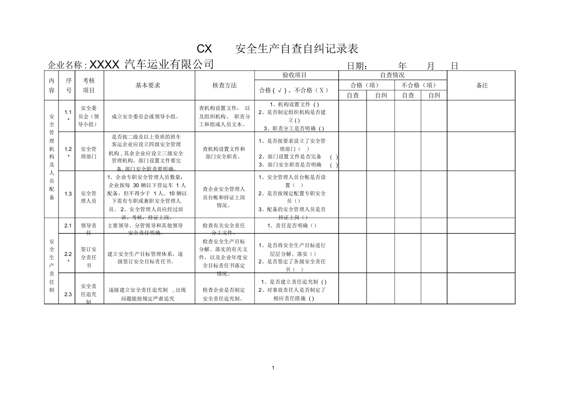 道路运输企业安全生产自查自纠记录表