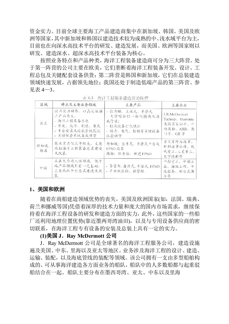 建筑工程管理-世界海洋工程装备制造业发展报告之四