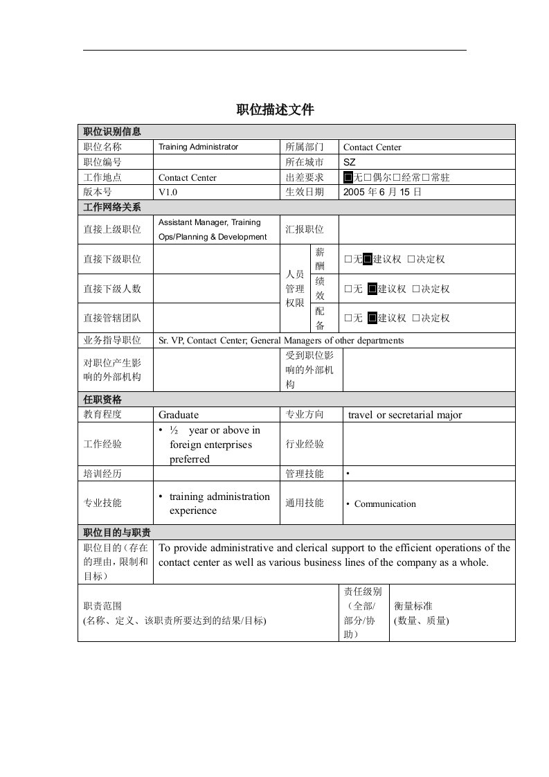 精选职位描述-培训助理