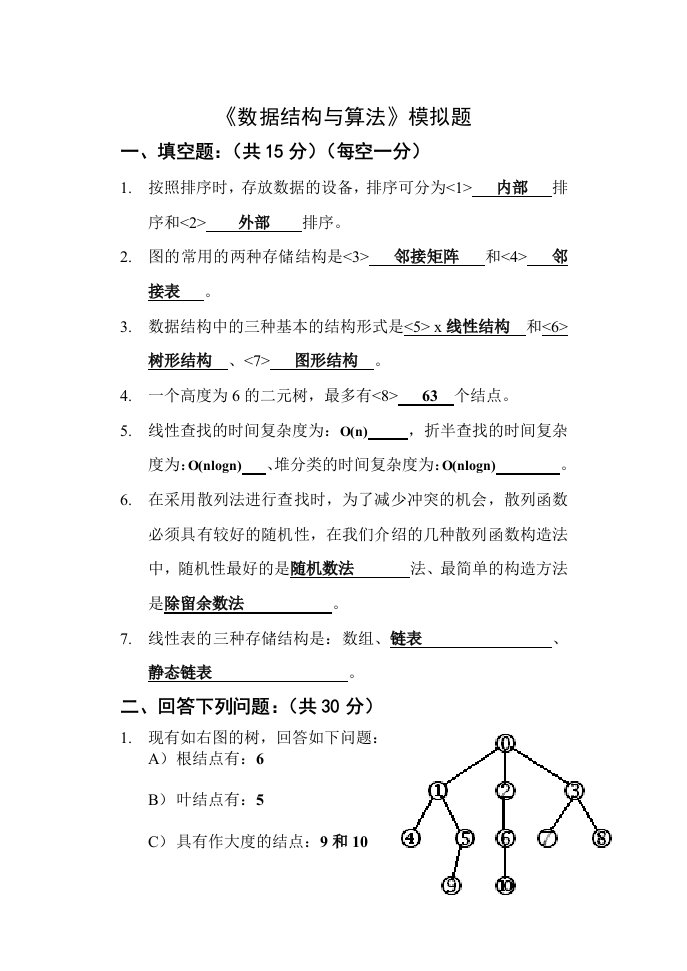 数据结构与算法模拟题1111